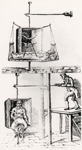 Diagram to explain the workings of a magic trick by English School